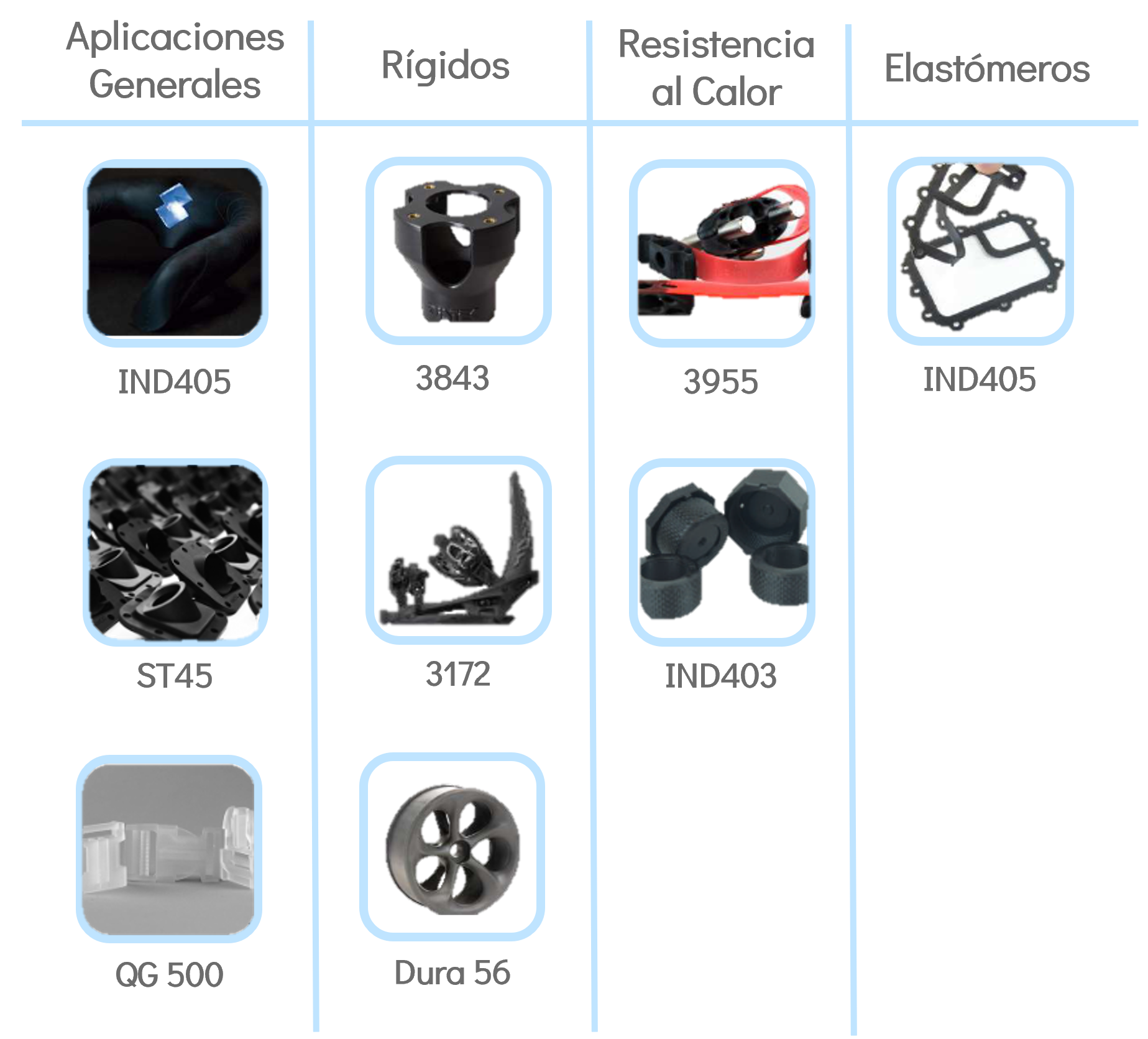 materiales-origin-one