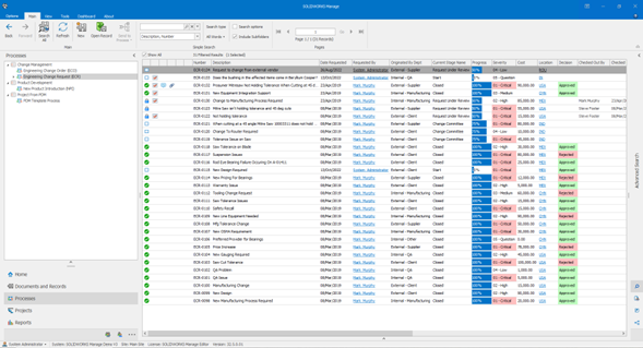 manage-organizacion-de-procesos