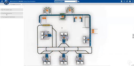 3DEXPERIENCE-Factory-Simulation