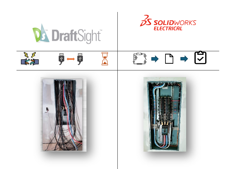 comparativa-2D-Electrical