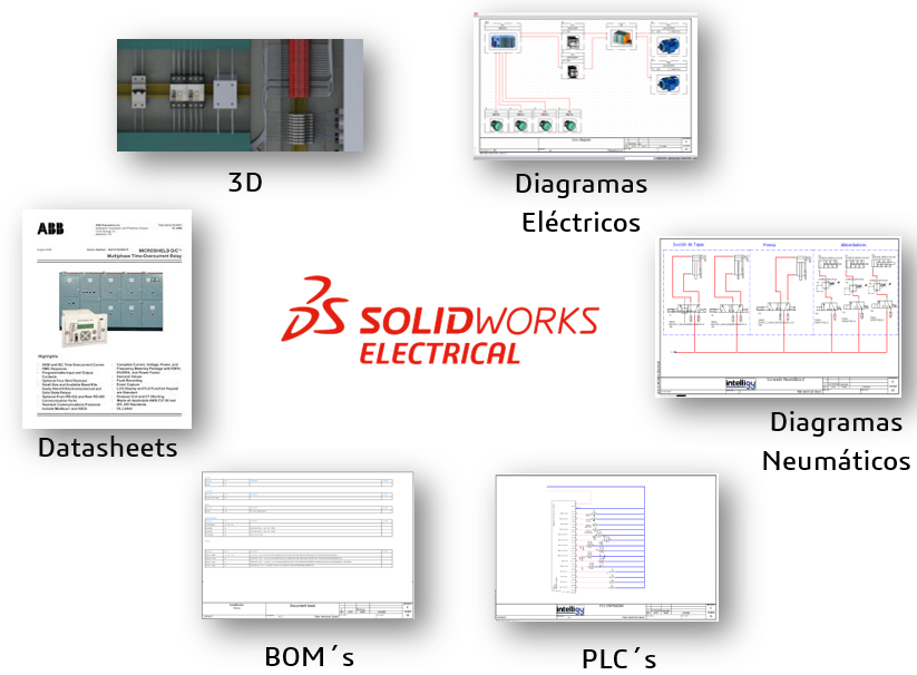 portafolio-soluciones-electrical