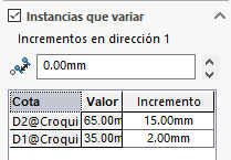 Matrices