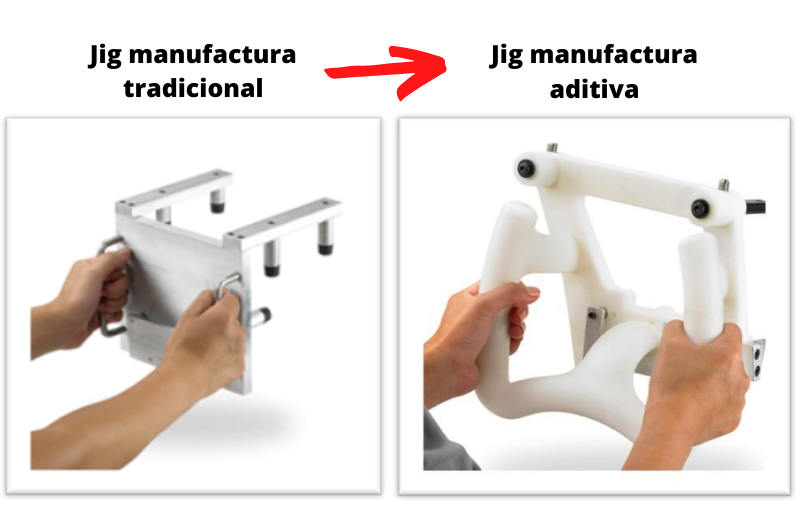 jig-tradicional-vs-manufactura-aditiva