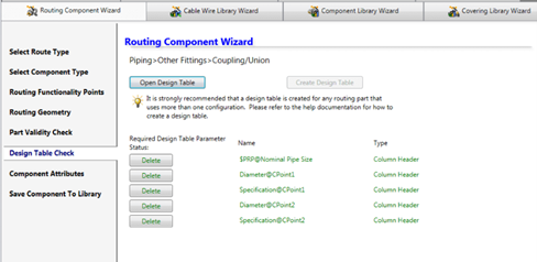 routing component wizard